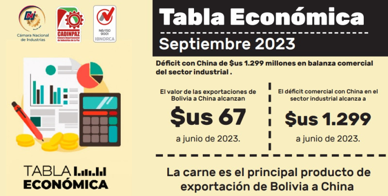 TABLA ECONÓMICA 9 